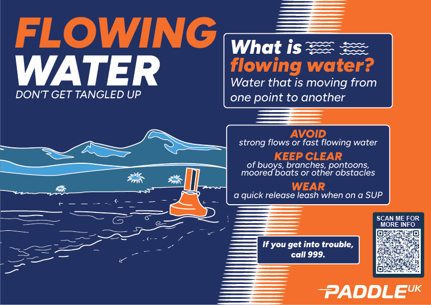 Flowing water infographic