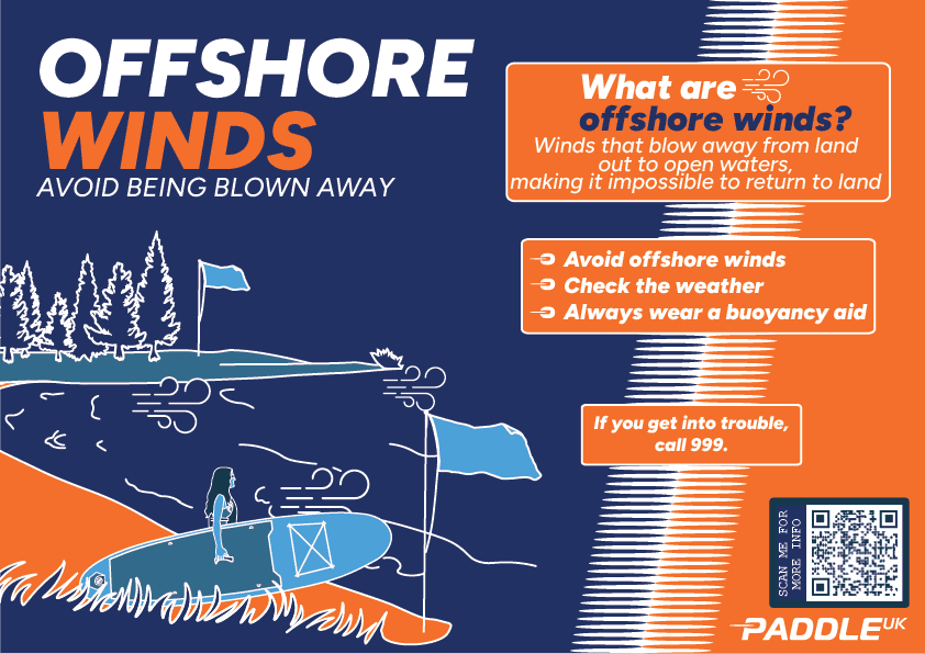 offshore wind infographic