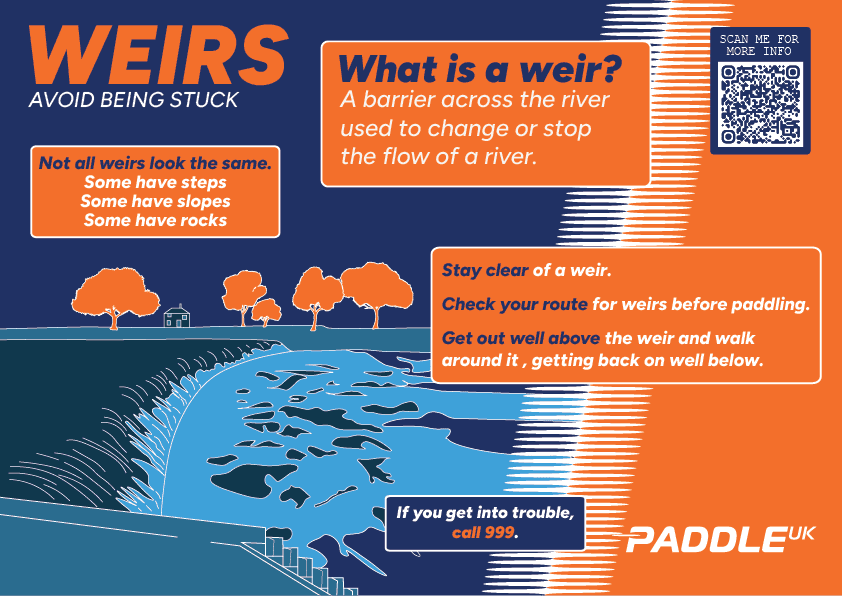 weir infographic