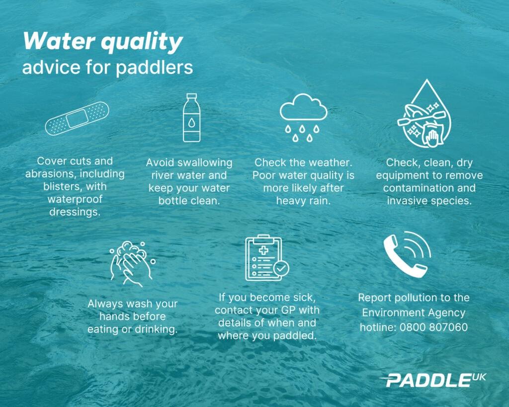 Water quality tips infographic